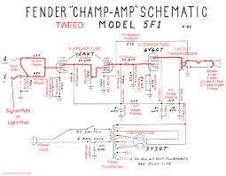 To me it speeds up the process tremendously and results look neat. Reading Schematics