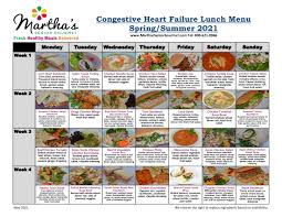 These recipes are packed with nutrients, flavors, and have less sodium. Congestive Heart Failure