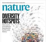 Covers | Nature research figure guide
