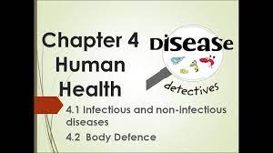 Последние твиты от form 4 science notes (@sciencesubjects). Kssm 2018 Science Form 2 Chapter 4 Youtube