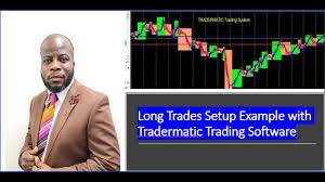Anyone heard of or have access to tradermatic software. Long Trades Setup Example With Tradermatic Emmanuel Adegbola