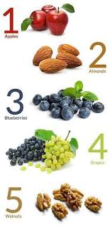 An autotroph is an organism that can make its own food for energy. 100 Food Quotes Facts Ideas Food Quotes Food Quotes