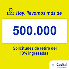 Retiro del 10% desde el extranjero. Facebook