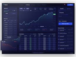 Indodax adalah koin exchange yang memungkinkan trader untuk membeli bitcoin dengan fiat alias rupiah. Pin On O Es Dashboards