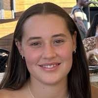 100+ "Timbs" profiles