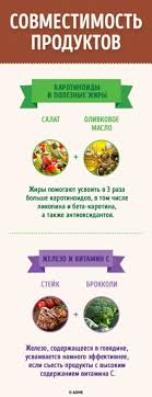 4 группы крови 4 пути к здоровью читать онлайн 3925073 17046865part5147271116911473138714650cc8e6451fb11473166318 269x700 Zdorovoe Pitanie Poleznye Produkty Poleznoe Pitanie