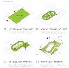 Gallery Of Tian Tai County Chicheng No 2 Primary School Lycs Architecture 11 Primary School Architecture Design Process School Design
