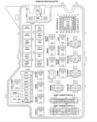 94 dodge ram fuse box diagram picture references. Fuse Box Diagram For 2000 Dodge 1500 2005 Scion Fuse Box Location Begeboy Wiring Diagram Source