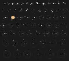 Kepler S Tally Of Planets Interactive Feature Nytimes Com