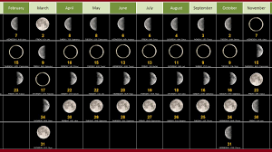 new full december 2019 moon phases calendar lunar template