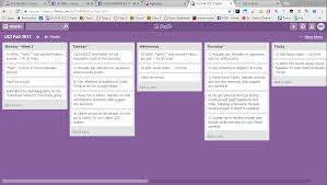 I am one of the testers for anime mania and was granted access to the trello, i am now a staff for the trello, if you have questions on the game leave them. Trello Weekly Organization Tool Uci Example Uci