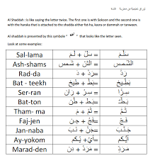 أوراق عمل للغة العربية بالنطق Archives مغتربة