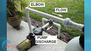 Buying something based on the best pool filter reviews is tricky. How To Install A Top Mount Pool Sand Filter Youtube