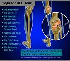 Yoga For Acl Tear Read Http Www Epainassist Com Sports Injuries Knee Injuries Acl Tear Exercises Acl Tear Knee Injury Recovery Acl Tear Recovery