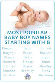 Black Baby Boy Names That Start With K Baby Boy Names That Start With B In 2020 Unique Boy Names Unique Baby Boy Names Cute Boy Names