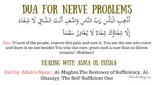 Pin On Useful Authentic Dua