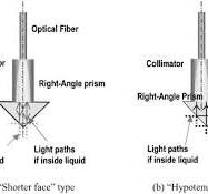 Fiber optical liquid level sensor under cryogenic ...