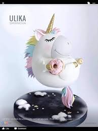 Pin Von Lorena Montenegro Auf Tortas Y Pasteles Einhorn Geburtstagskuchen Fondant Torten Schwebekuchen