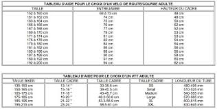 Quelle Taille Me Faut Il Re Cycle La Passion Du Velo