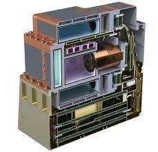 D3s id robust handheld gamma and neutron detector. Planetary Science Institute Grand Data Proc Pds Data Processing Gamma Ray And Neutron Detector Data Processing For The Reduction Of Gamma Ray And Neutron Spectroscopy Data Acquired By The Nasa Dawn Mission S Gamma Ray And