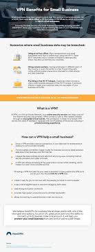How To Install A Vpn On Samsung Phone Tablet The 1 Method