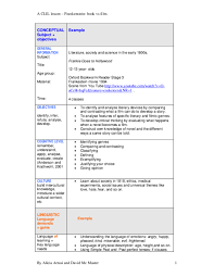 Pdf A Clil Lesson Plan Frankenstein Alicia Artusi Academia Edu