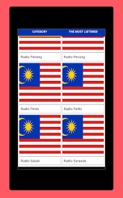 Discover more music, concerts, videos, and pictures with the largest catalogue online at last.fm. Download Radio Malaysia Fm Radio Stations Online Free App Free For Android Radio Malaysia Fm Radio Stations Online Free App Apk Download Steprimo Com