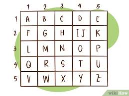 The first two digits alone can tell you a lot. How To Decipher A Secret Code 13 Steps With Pictures Wikihow
