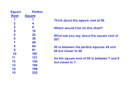 estimating approximating square roots ppt download