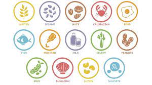 Here are the allergens, and some examples of where they can be found: What Can Restaurants Do To Help Customers With Allergies Bbc News