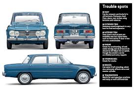Image result for Navy Blue 1970 Alfa-Romeo