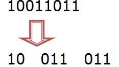 We did not find results for: Cara Mudah Konversi Biner Ke Oktal