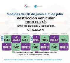 Las nuevas restricciones vehiculares en quito se aplicarán a. Restriccion Vehicular Sanitaria Regresa A Modalidad De Circulacion Por Placas Par E Impar Presidencia De La Republica De Costa Rica