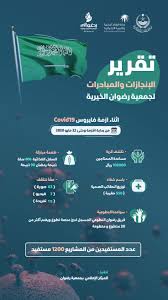 من أعمال انفوجرافيك weather screenshot pandora screenshot weather