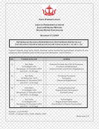 For all intents and purpose, statutory bodies and the local authorities are also considered as parts of the public services. Public Service Department Malaysia Official Salary Civil Servant Muharram Text Service Advertising Campaign Png Pngwing