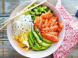 Bowl Rezepte Bunt Gesund Ab In Den Mund Lecker Gesund Kochen Rezepte Rezepte Abendessen Rezepte