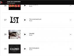 cairo feature in reverbnation rock chart top 40 with