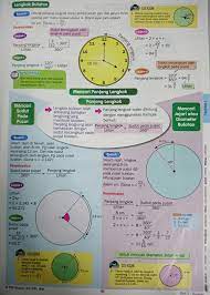 Dalam topik ini kia akan belajar berkenaan. Part 2 Tingkatan 2 Brain Genius Mastery Mathematic Facebook