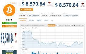 The ticker bar at the bottom of every page on our. Bitcoin Btc Usd Live Bitcoin Price And Market Cap Steemit