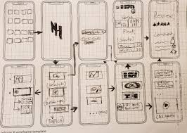 Download Project Example Mobile App Design At Urban Assembly Maker Academy Aurora Institute