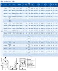 Sparco R100 Racing Seat Evasive Motorsports