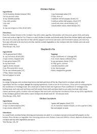 Pin On Keto