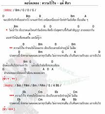 คอร ดเพลง ความไว ใจ แต ศ ลา ความไว ใจ คอร ด ง ายๆ dontaree com คอร ดก ต าร อ ค เลเล ทฤษฎ ดนตร