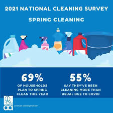 Browse 310,308 spring cleaning stock photos and images available or search for house cleaning or office cleaning to find more great stock photos and pictures. Has Covid Changed Spring Cleaning New Aci Survey Tracks Consumer Habits On Annual Cleaning Ritual Business Wire