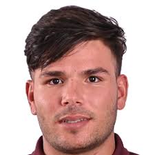 Mohammad Haroon Khan Profile & Career Stats