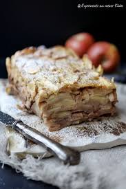 Kastenkuchen Archive Experimente Aus Meiner Kuche