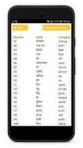 How to change the language in mx player? Hindi To English Words Meaning Common Words Pour Android Telechargez L Apk