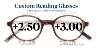 Ordering Bifocal Reading Glasses Definitive Guide Readers Com Bifocal Reading Glasses Bifocal Reading Glasses