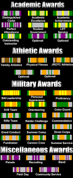 pine grove area high school army jrotc