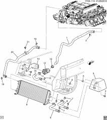 Intercooler Cooling Corvette Zr 1 Ls9 Cadillac Cts V Lsa Sts V Lc3 Caddyinfo Cadillac Conversations Blog